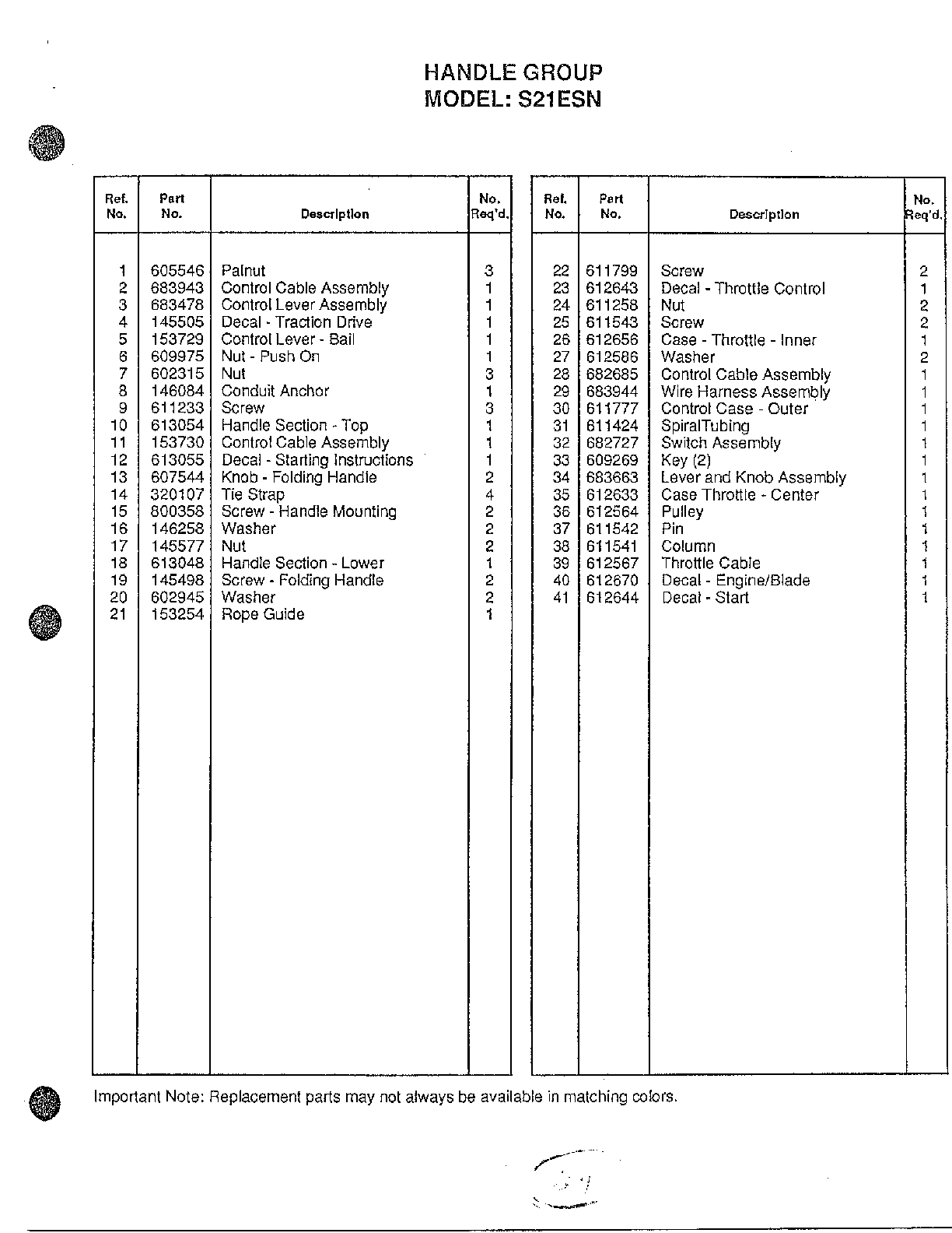 Refer to image for details page 8