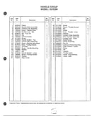 Refer to image for details page 8