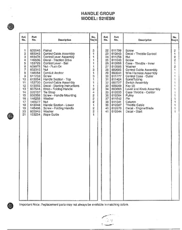 Refer to image for details page 8