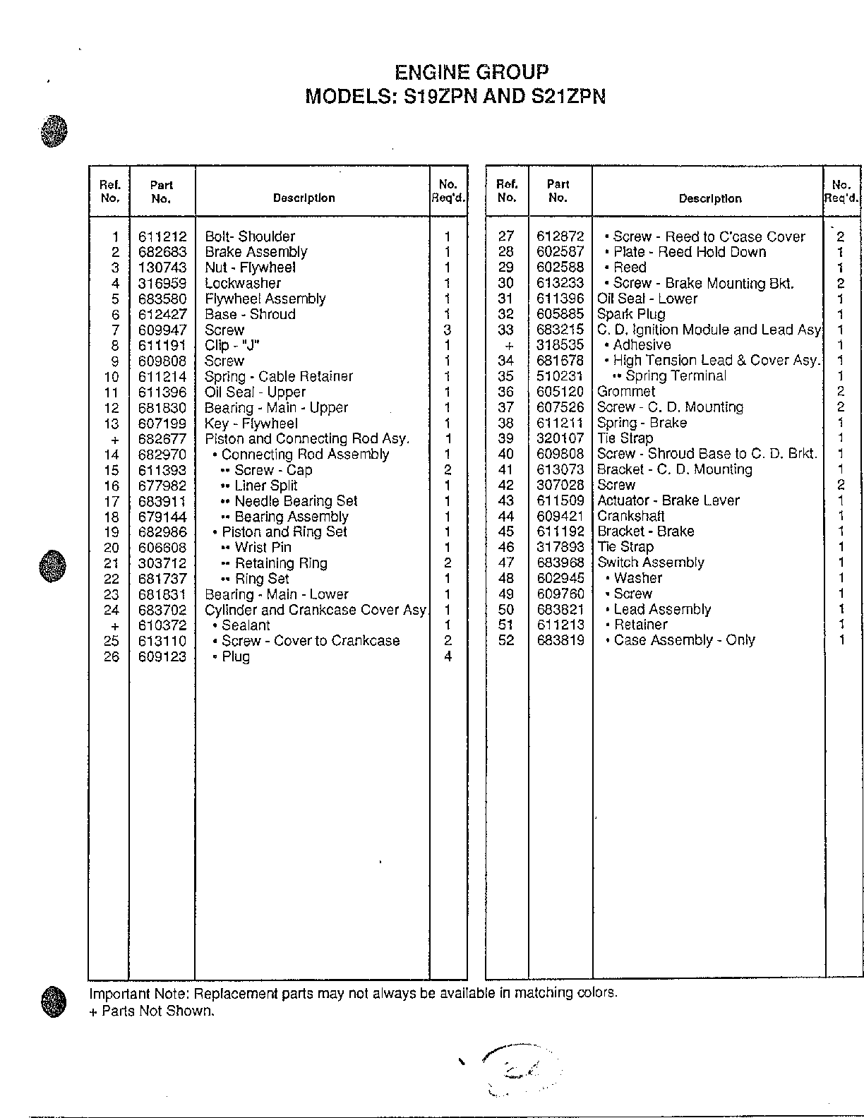 Engine group page 2