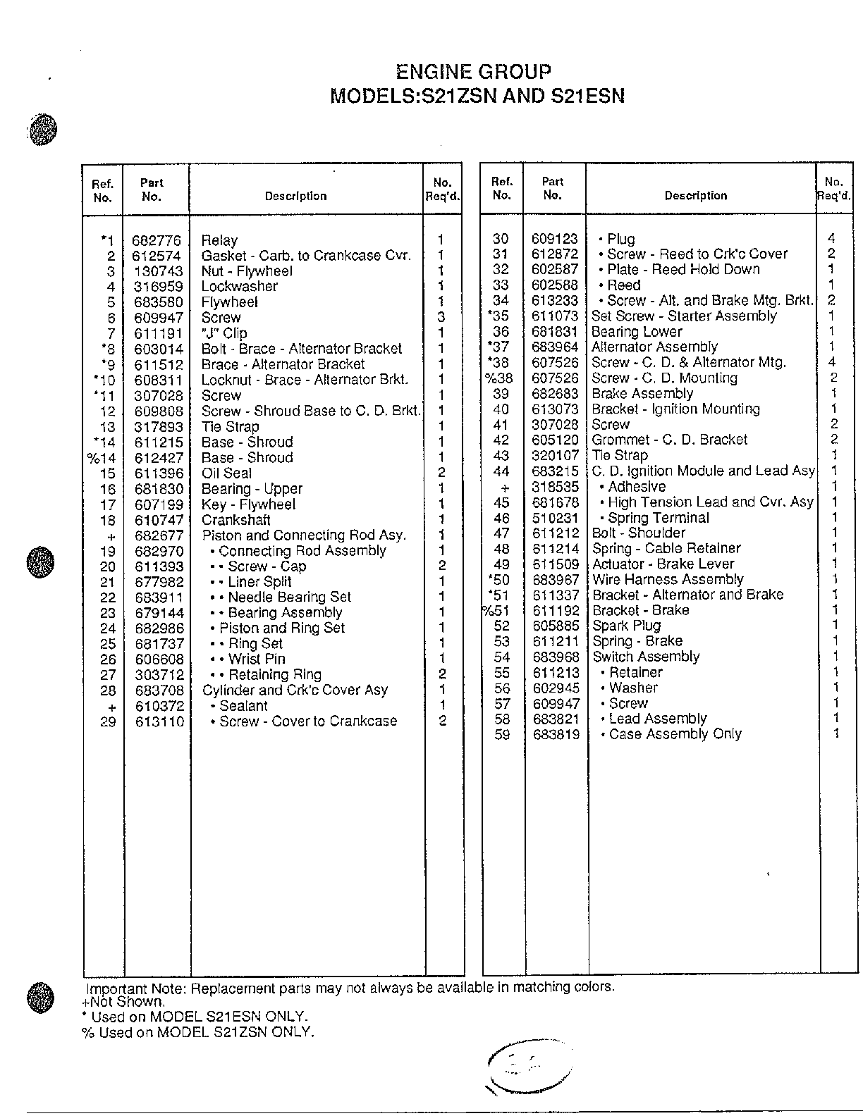 Refer to image for details page 2