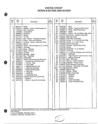 Refer to image for details page 2