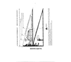 MTD SERIES 260 slope guide diagram