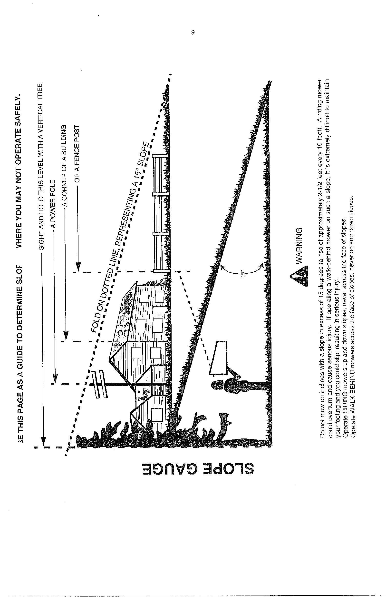 Slope guide
