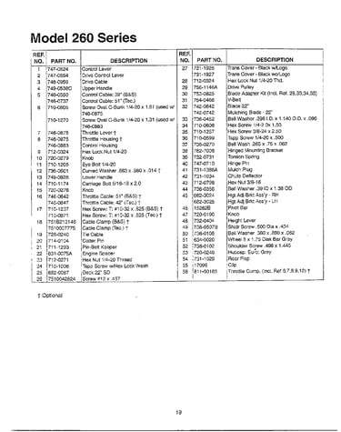 Side discharge mowers page 2