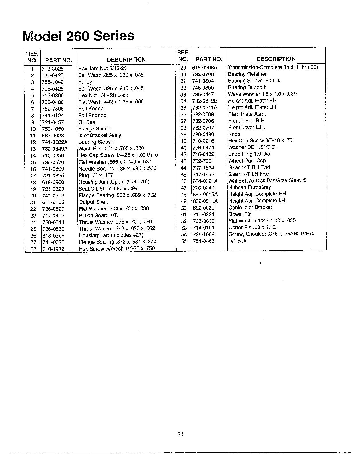 Transmission/height adj. complete page 2