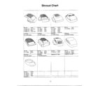 MTD SERIES 260 shroud chart diagram