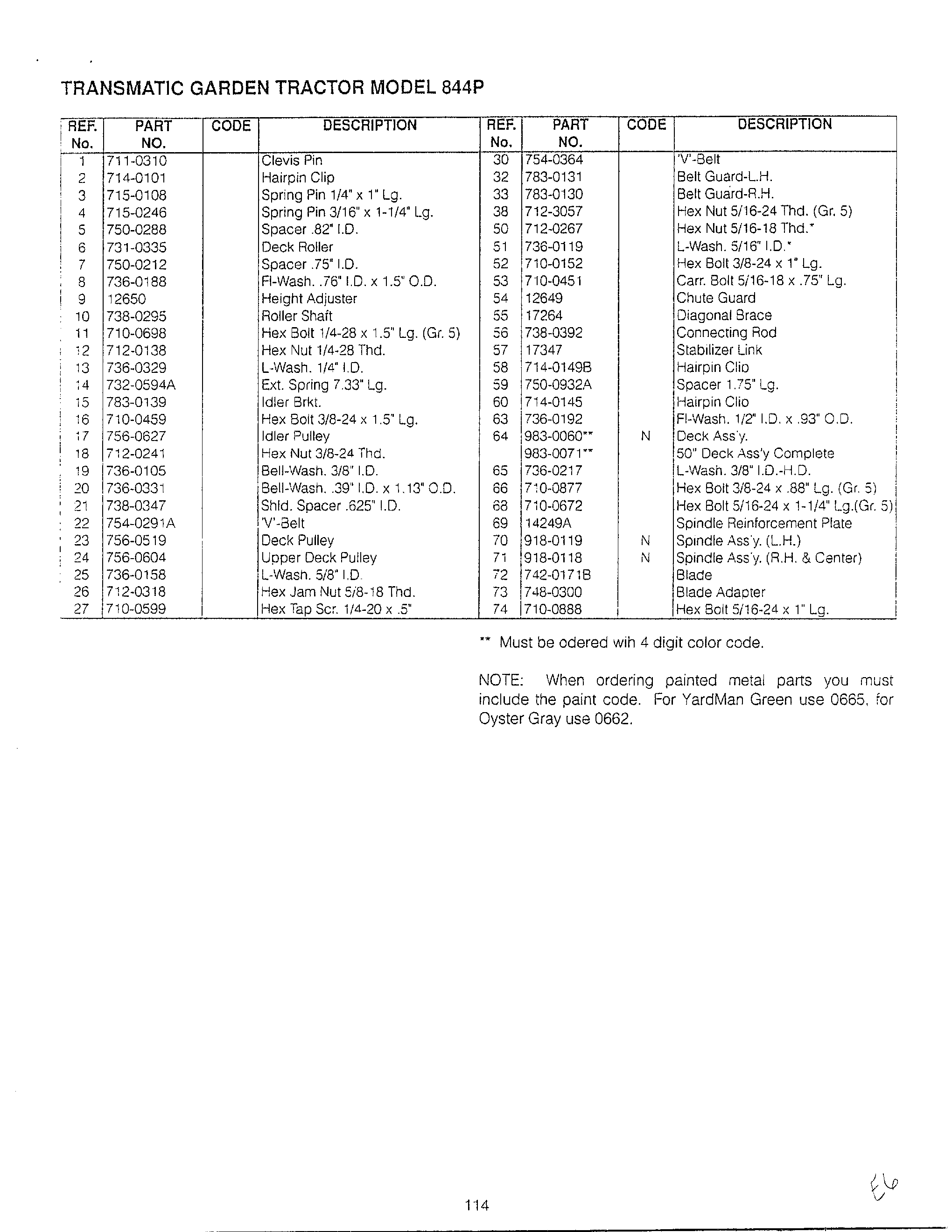 LAWN TRACTOR/WIRING Page 3