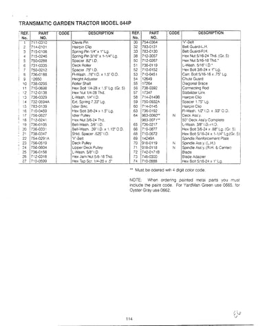 Lawn tractor/wiring page 3