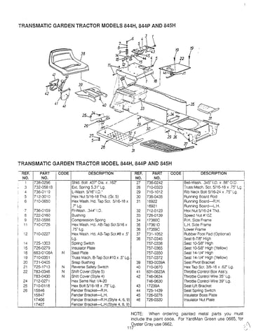 Lawn tractor/wiring page 6