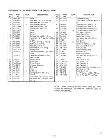 Lawn tractor/wiring page 8