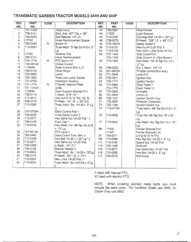 Lawn tractor/wiring page 10