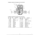 MTD SKU3304602 lawn tractor/wiring page 11 diagram