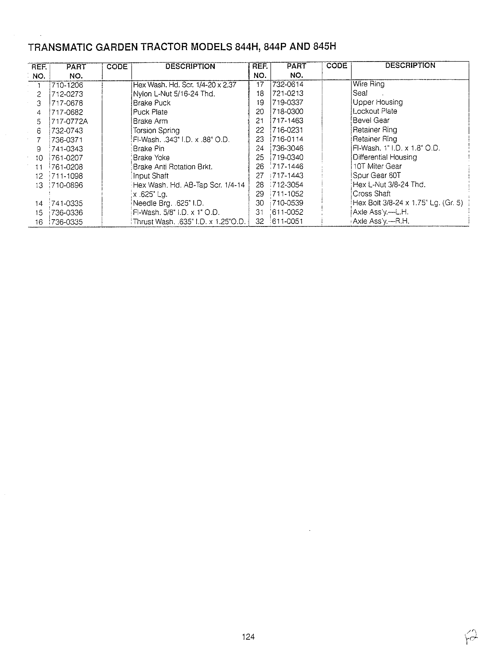 LAWN TRACTOR/WIRING Page 13