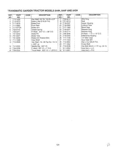 Lawn tractor/wiring page 13