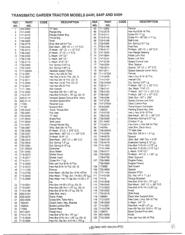 Lawn tractor/wiring page 19
