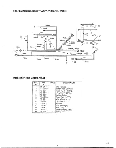 Lawn tractor/wiring page 20