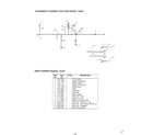 MTD SKU3304602 lawn tractor/wiring page 21 diagram