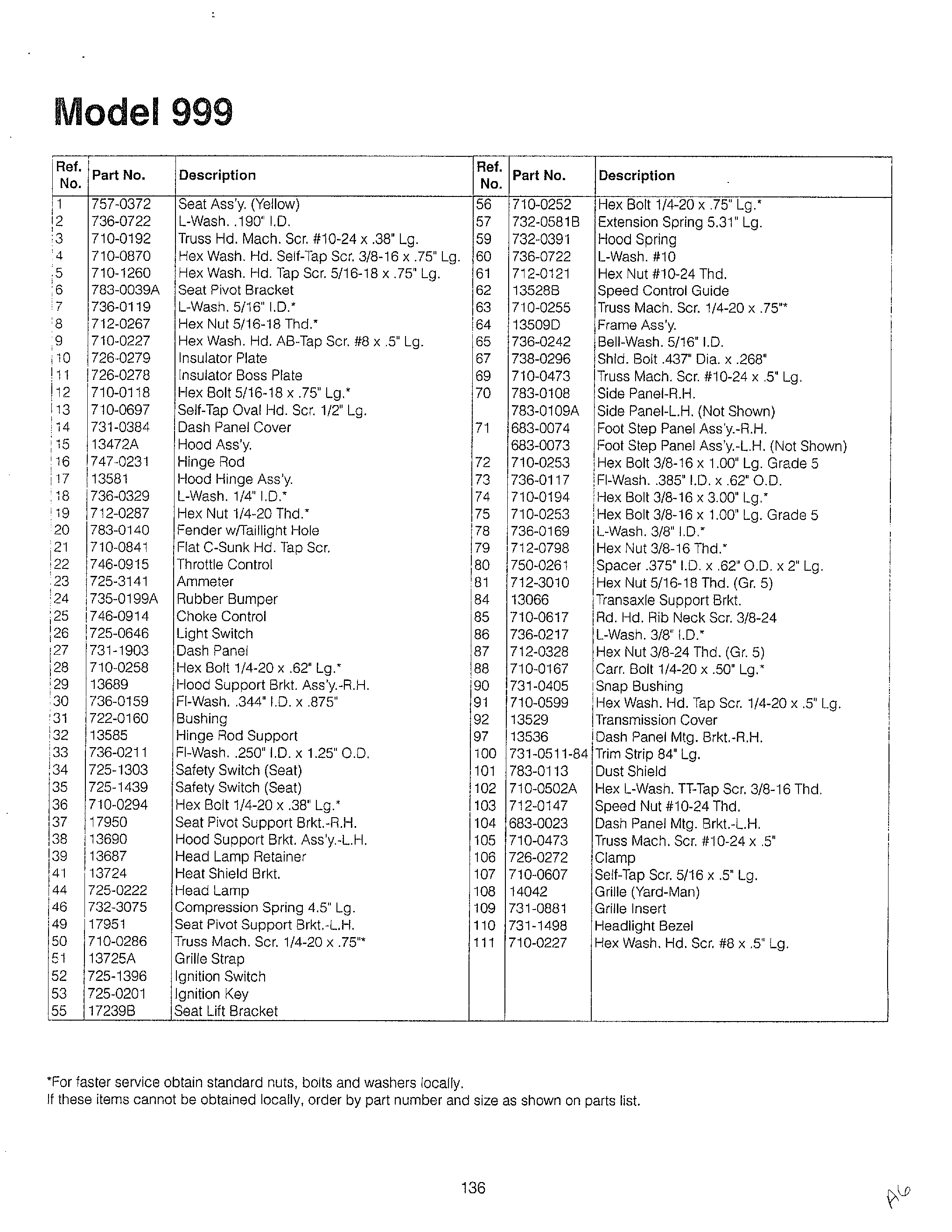 LAWN TRACTOR/WIRING Page 3