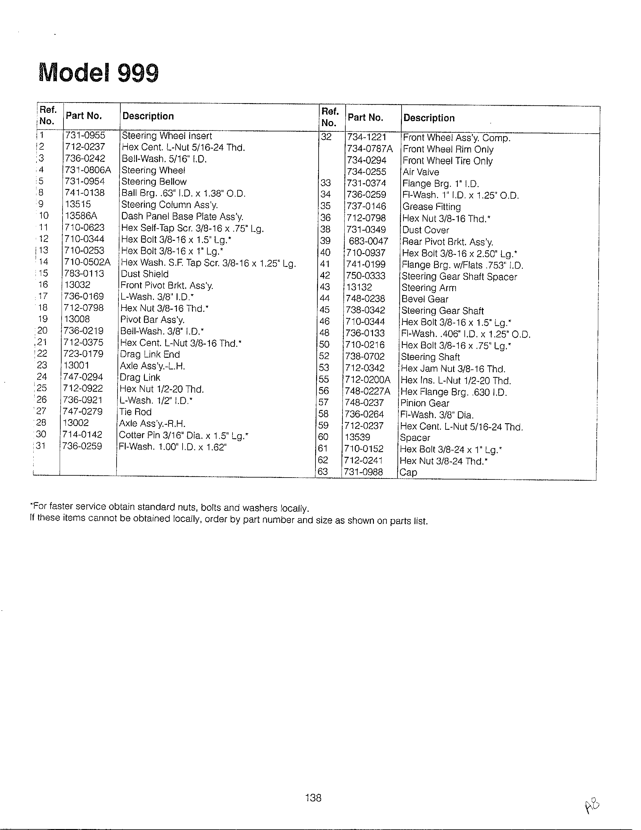 LAWN TRACTOR/WIRING Page 5