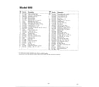 MTD SKU3412103 lawn tractor/wiring page 5 diagram