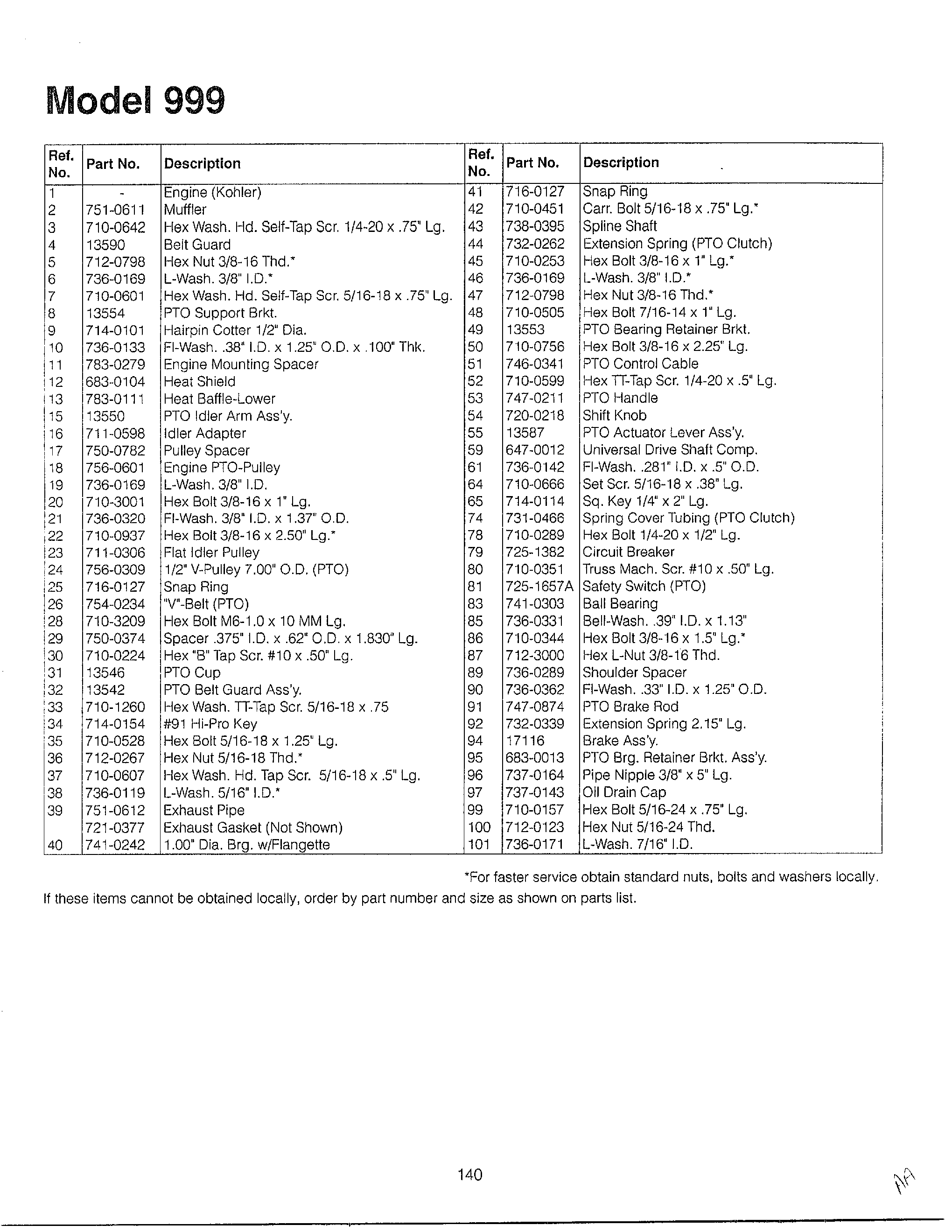 LAWN TRACTOR/WIRING Page 7