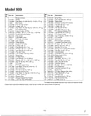 Lawn tractor/wiring page 7