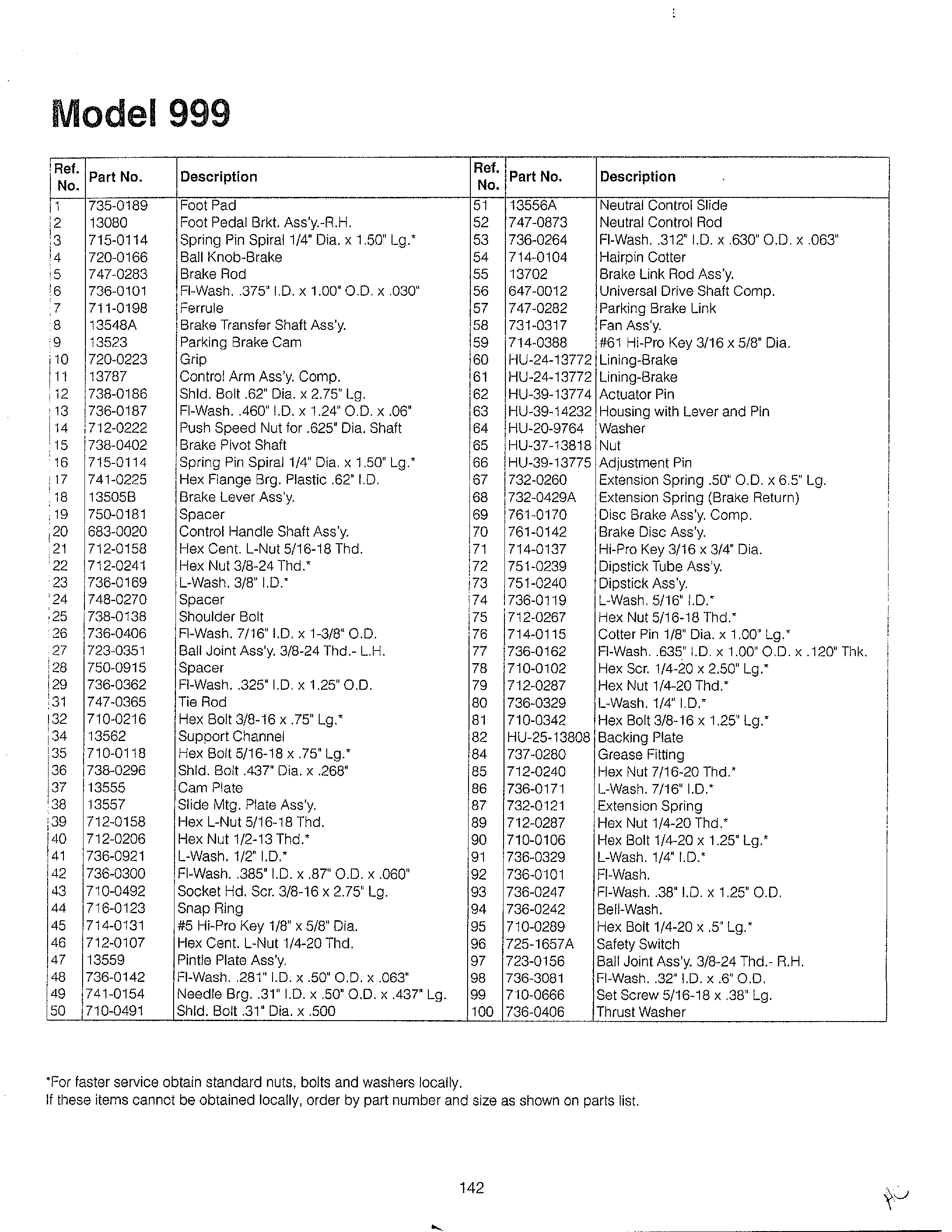 LAWN TRACTOR/WIRING Page 9