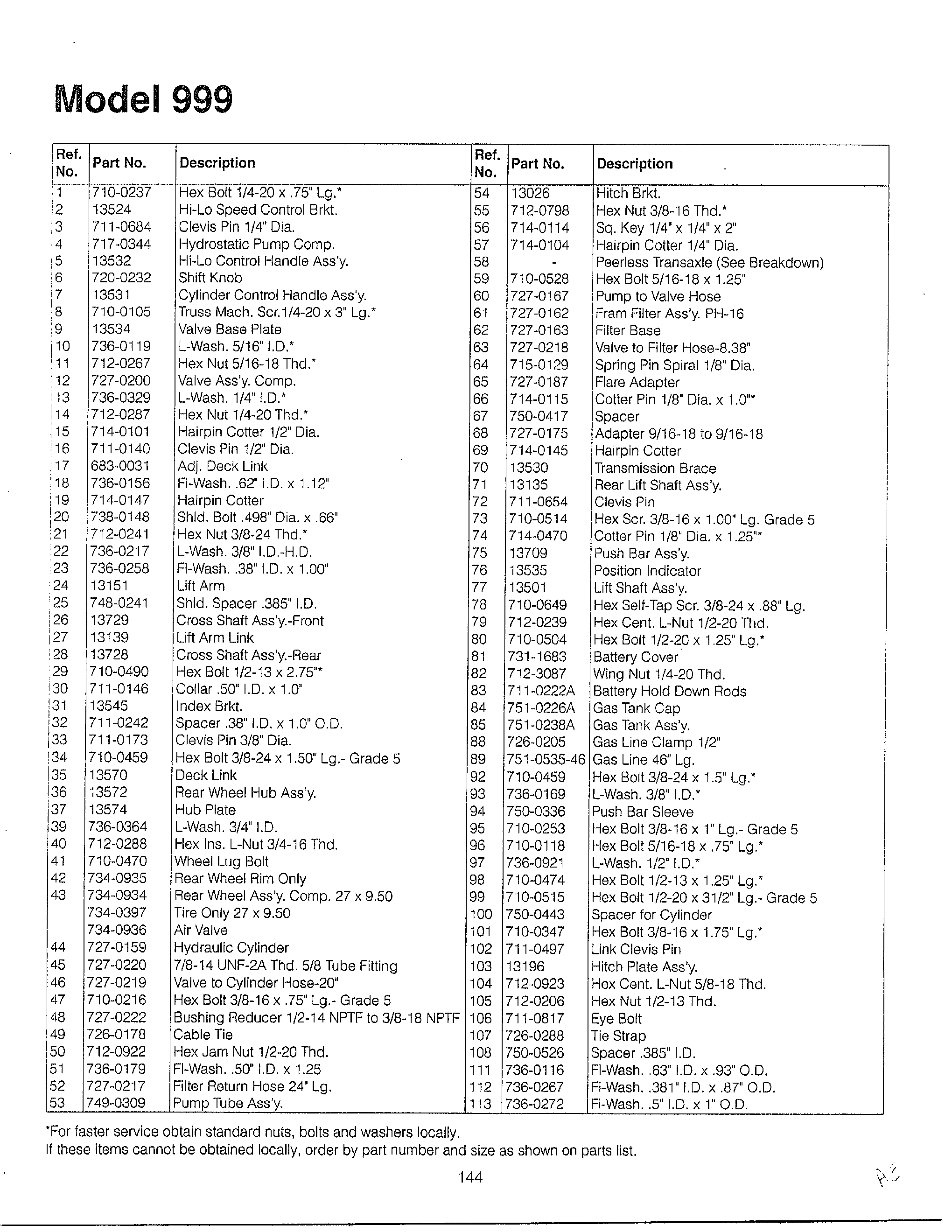 LAWN TRACTOR/WIRING Page 11