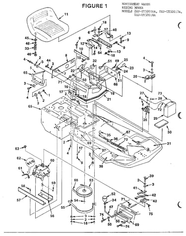 Riding-figure 1