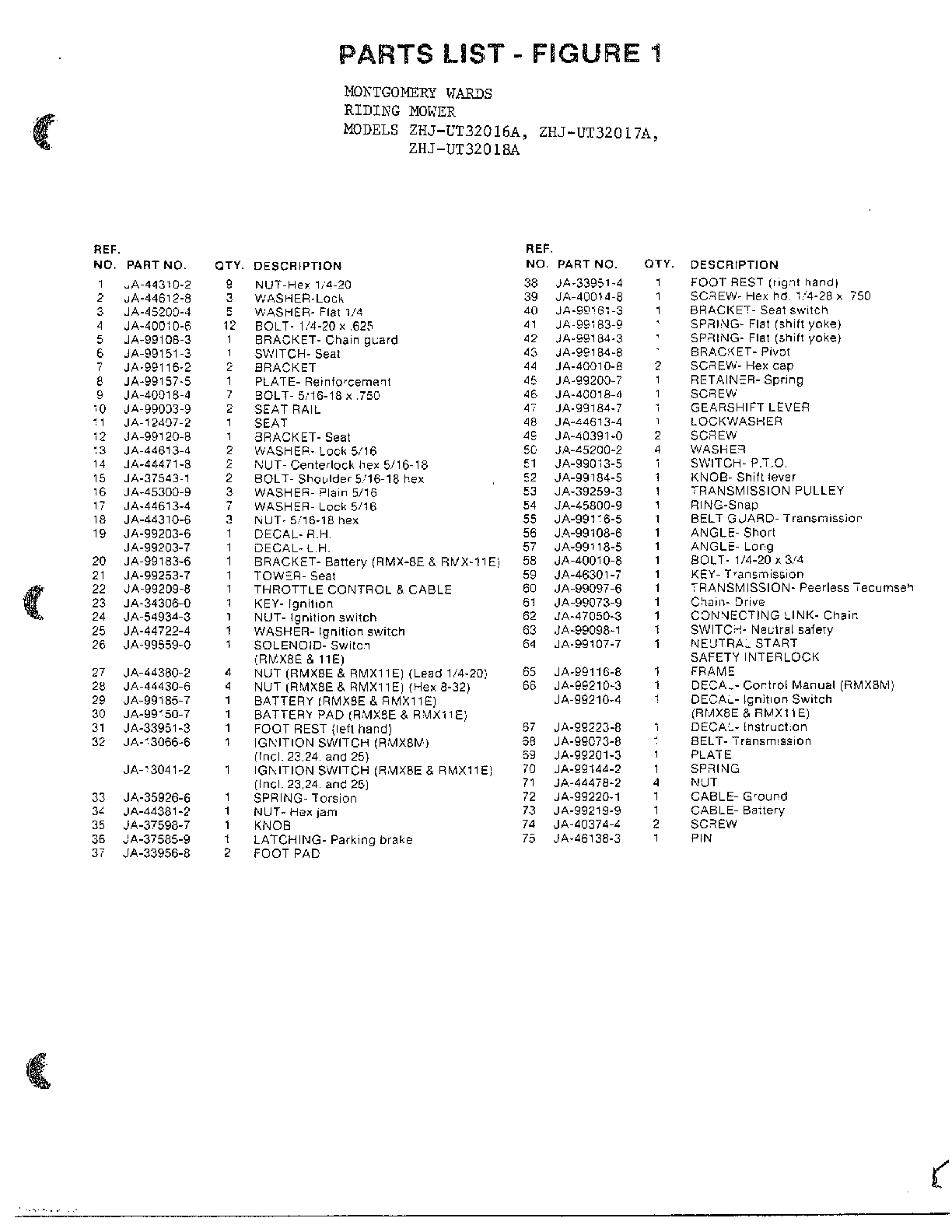 Riding-figure 1 page 2