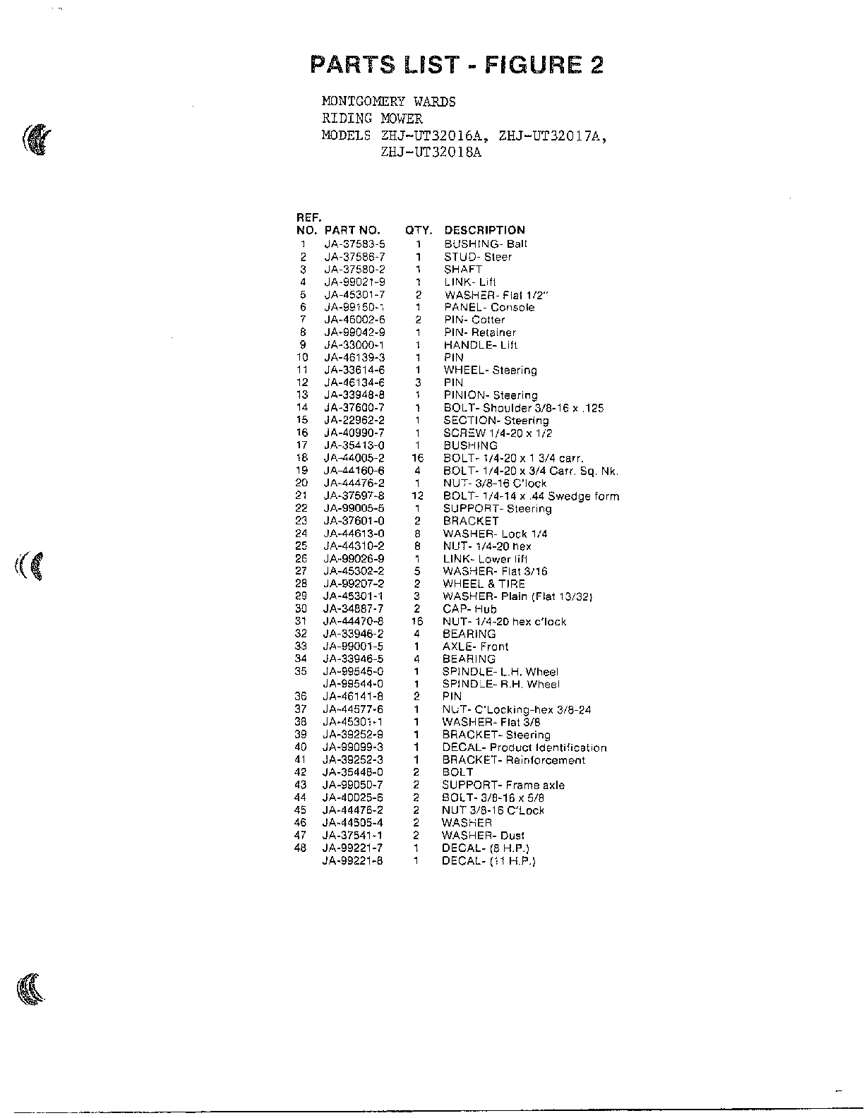 Riding-figure 2 page 2