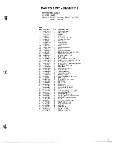 Riding-figure 2 page 2