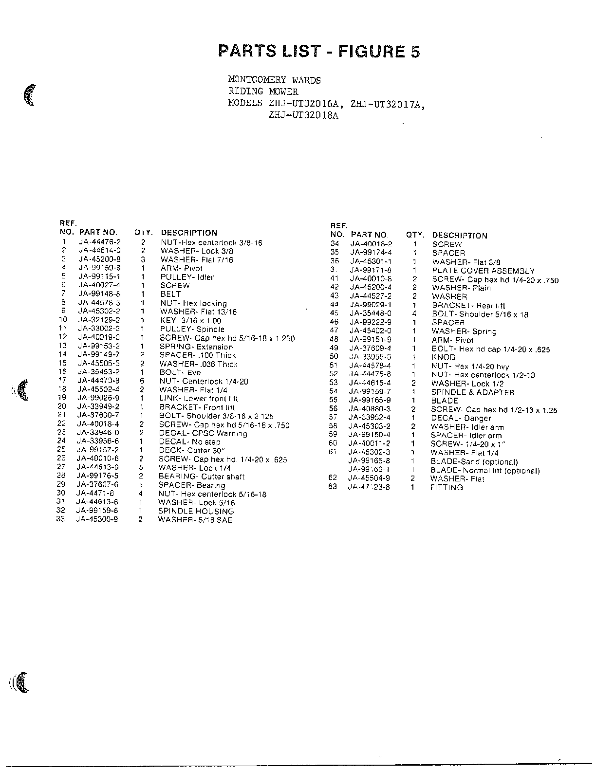Riding-figure 5 page 2