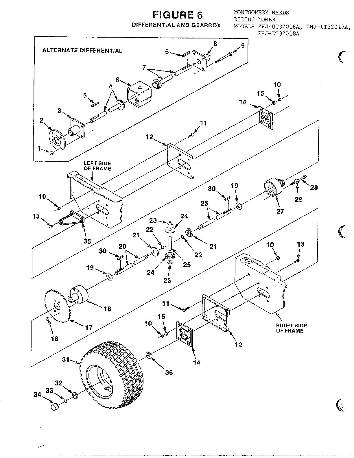Riding-differential/gearbox
