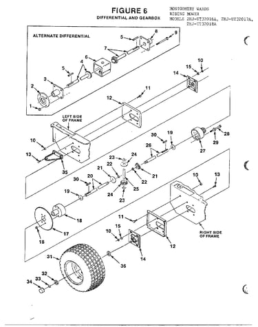 Riding-differential/gearbox