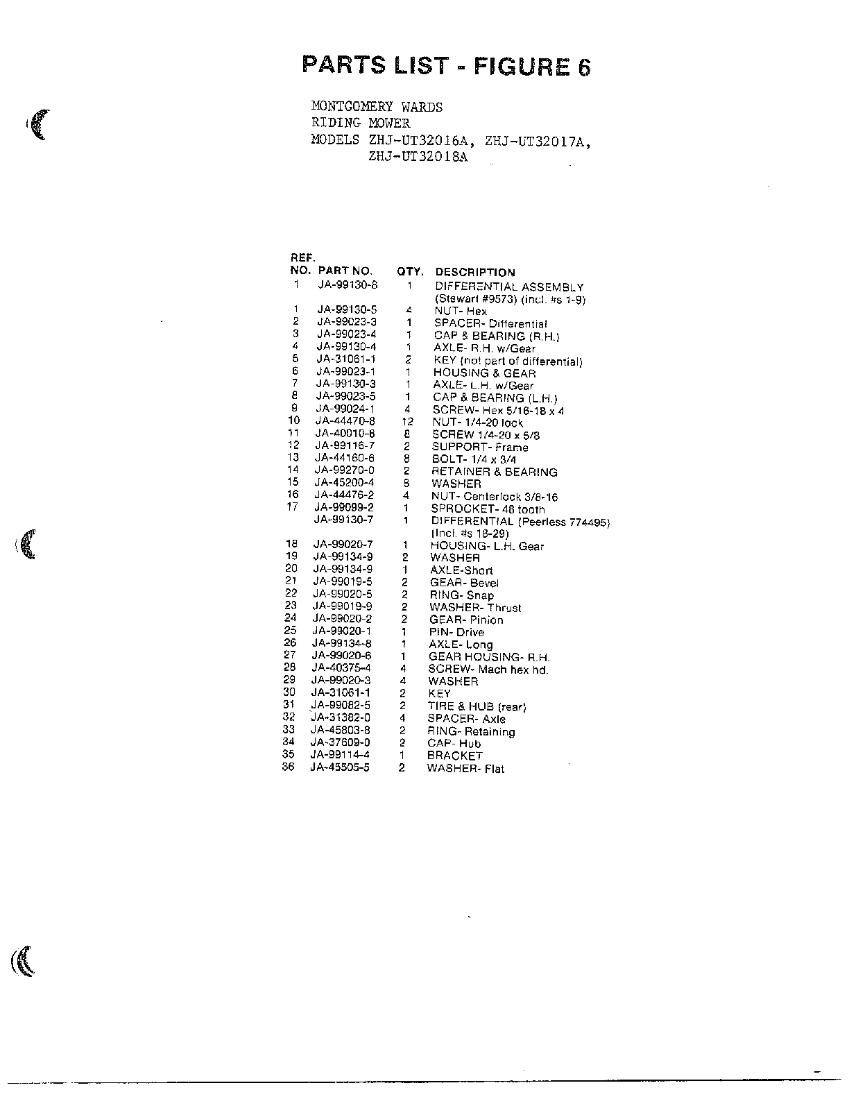 RIDING-DIFFERENTIAL/GEARBOX Page 2