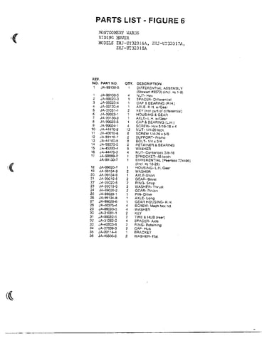 Riding-differential/gearbox page 2