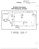 Wiring-8hp manual