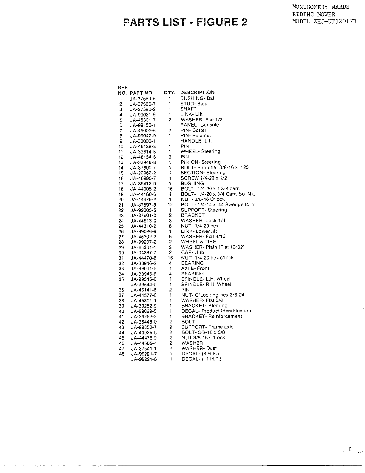 Riding mower/fig. 2 page 2