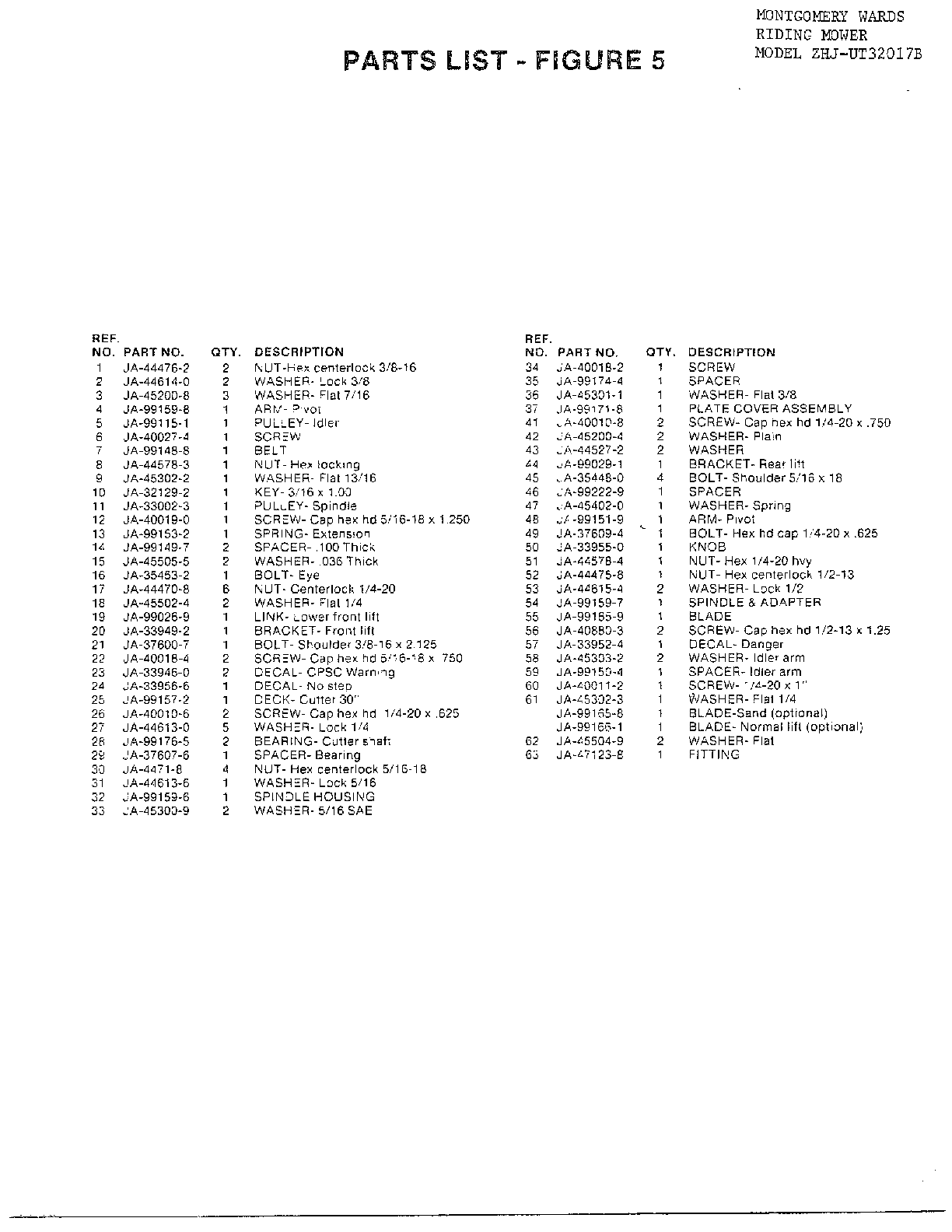 Riding mower/fig. 5 page 2