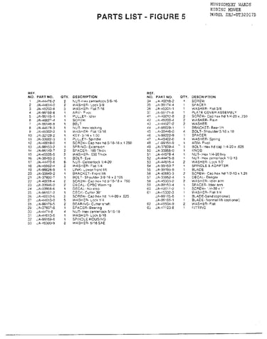 Riding mower/fig. 5 page 2