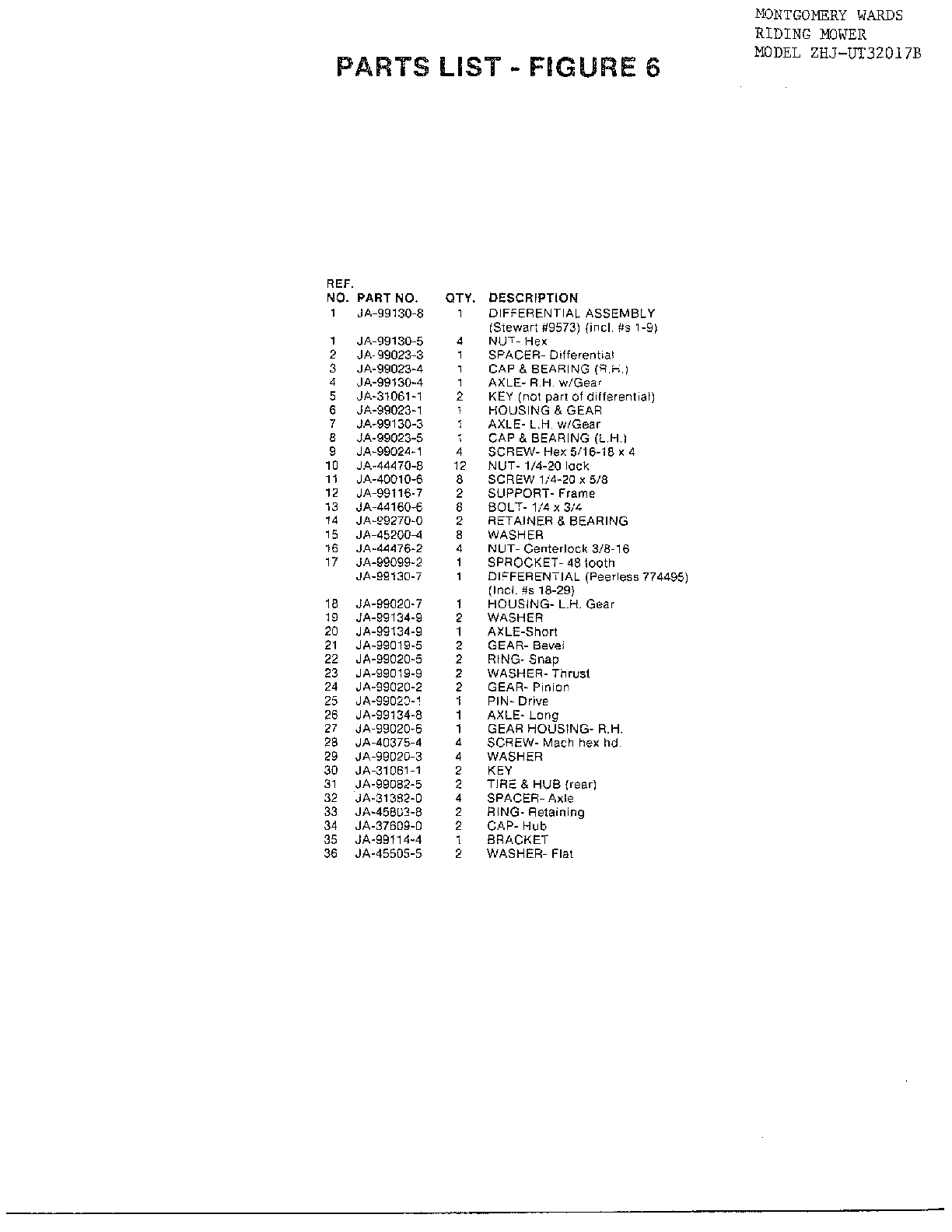 Differential and gearbox/fig. 6 page 2