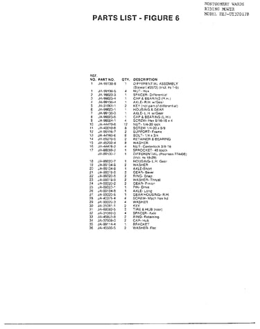 Differential and gearbox/fig. 6 page 2