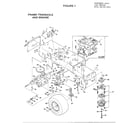 Homelite UT33011 frame transaxle and engine/fig. 1 diagram