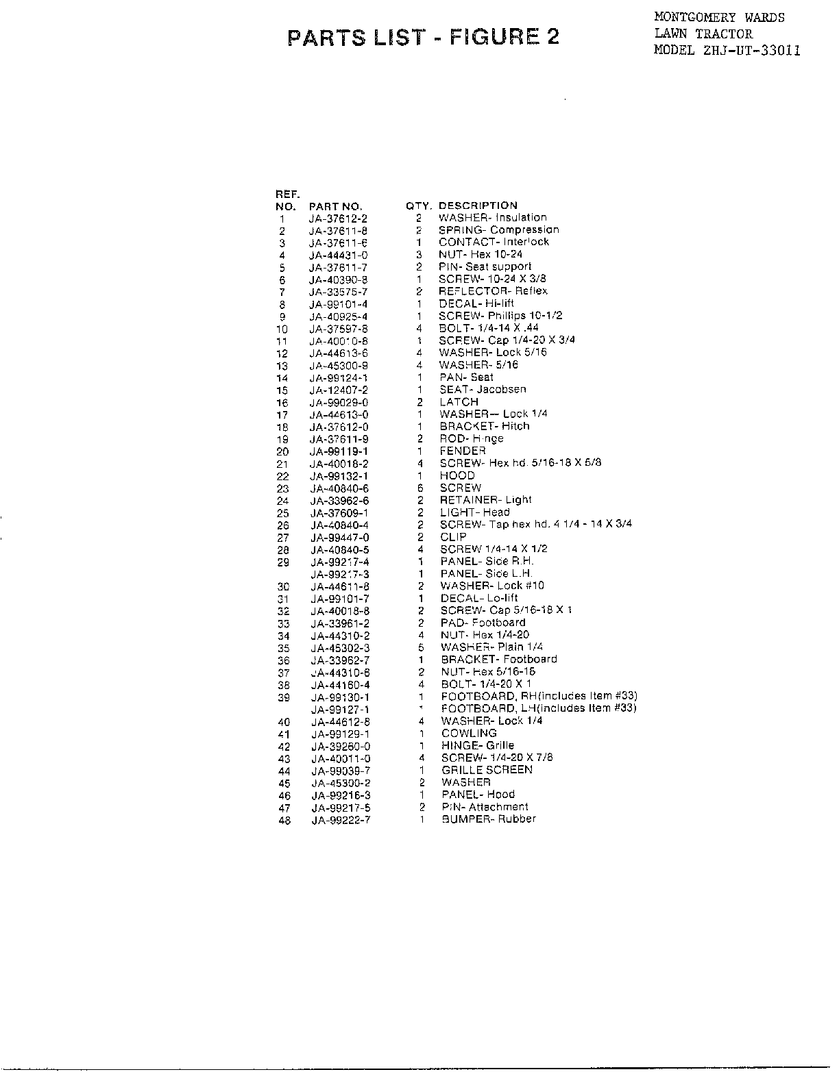 Cowling, rear fender and seat/fig. 2 page 2
