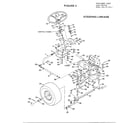Homelite UT33011 steering linkage diagram