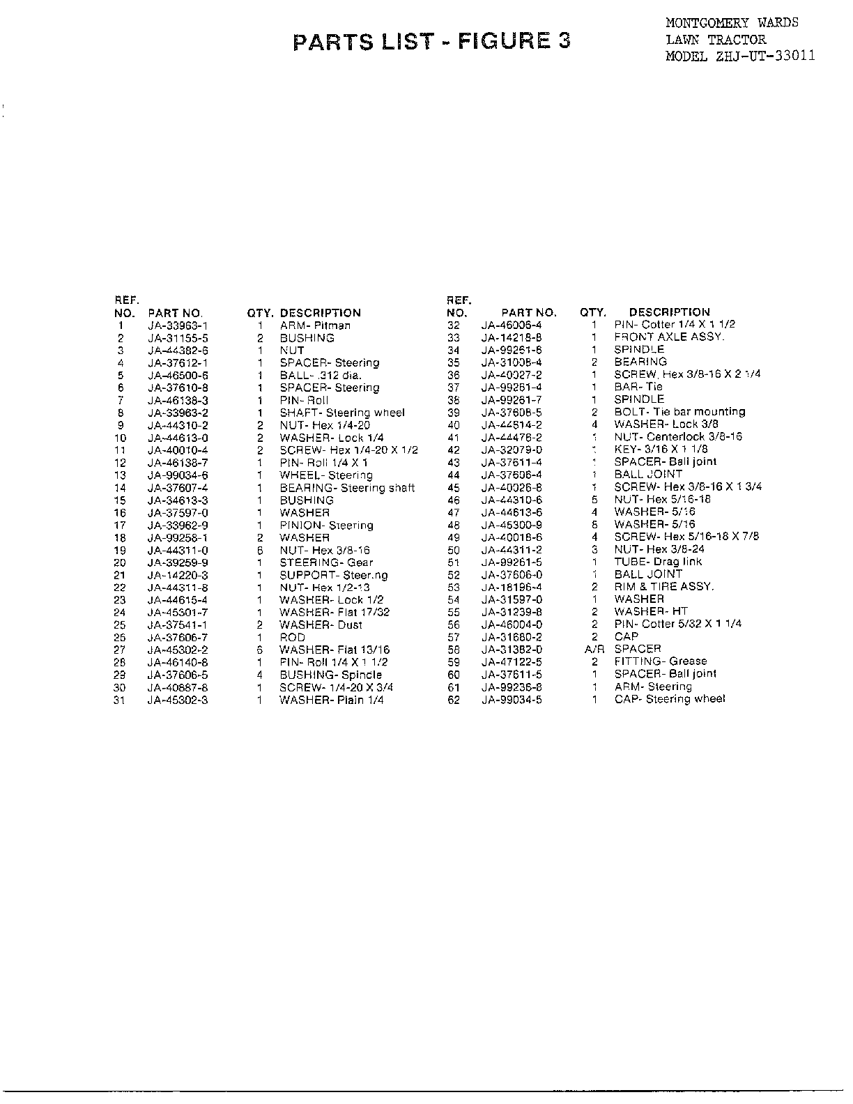 Steering linkage page 2