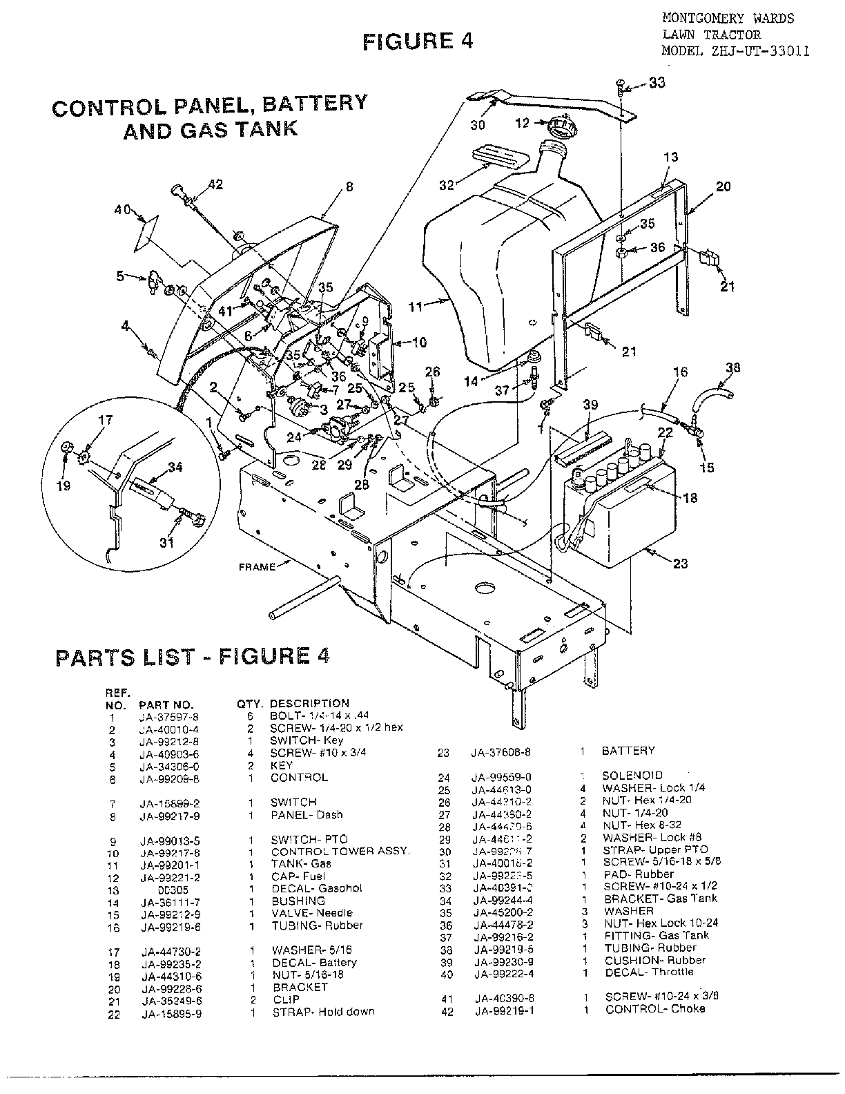 Control panel, battery, gas tank