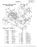 Control panel, battery, gas tank